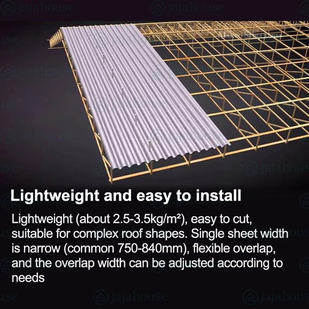 Manufacturer of PVC Roof Tile for Roof Coverings Corrugated Slate Roofing Sheets