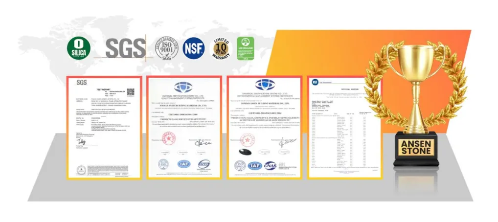 Certificates