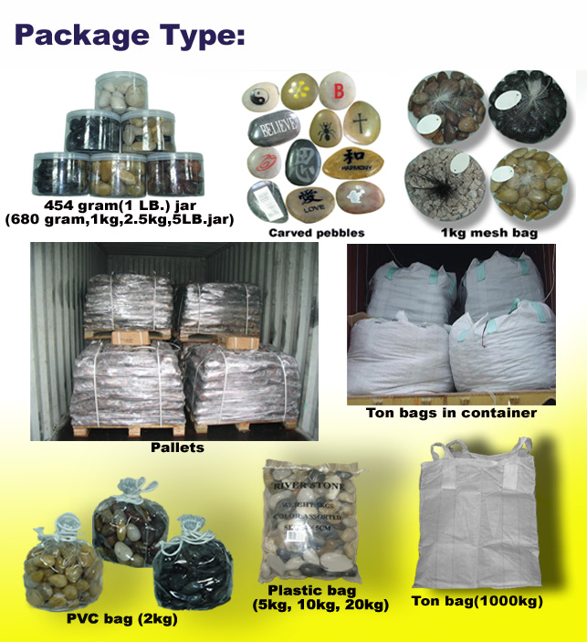 Garden Landscape Decoration Pebble River Paving Stone &amp; Sandstone, Cobble Stone