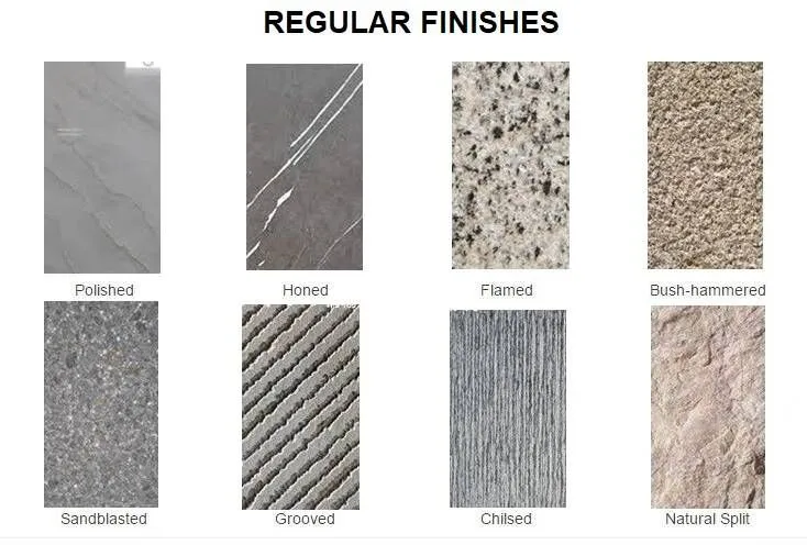 Surface Finish Options