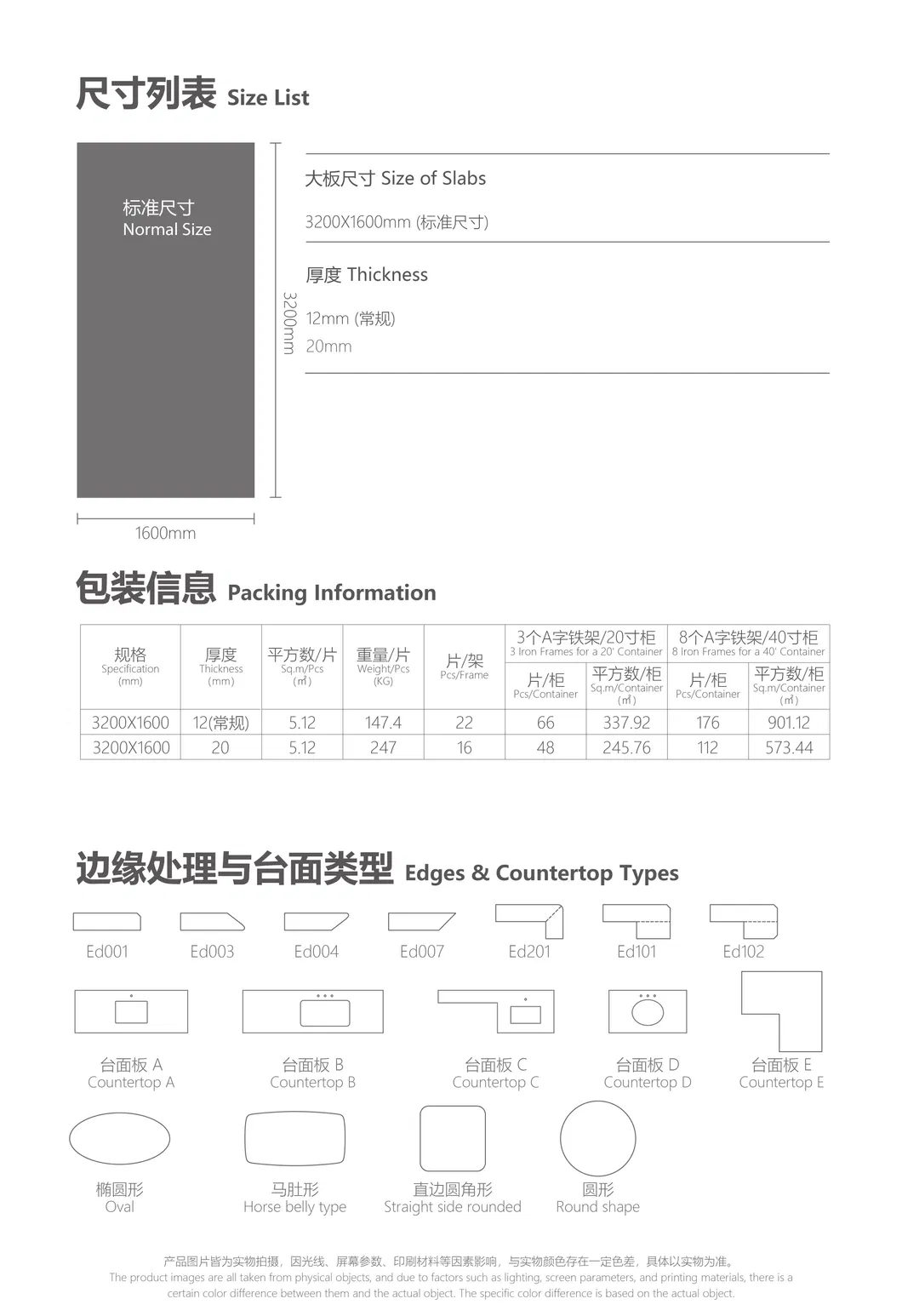 Product Basic Information