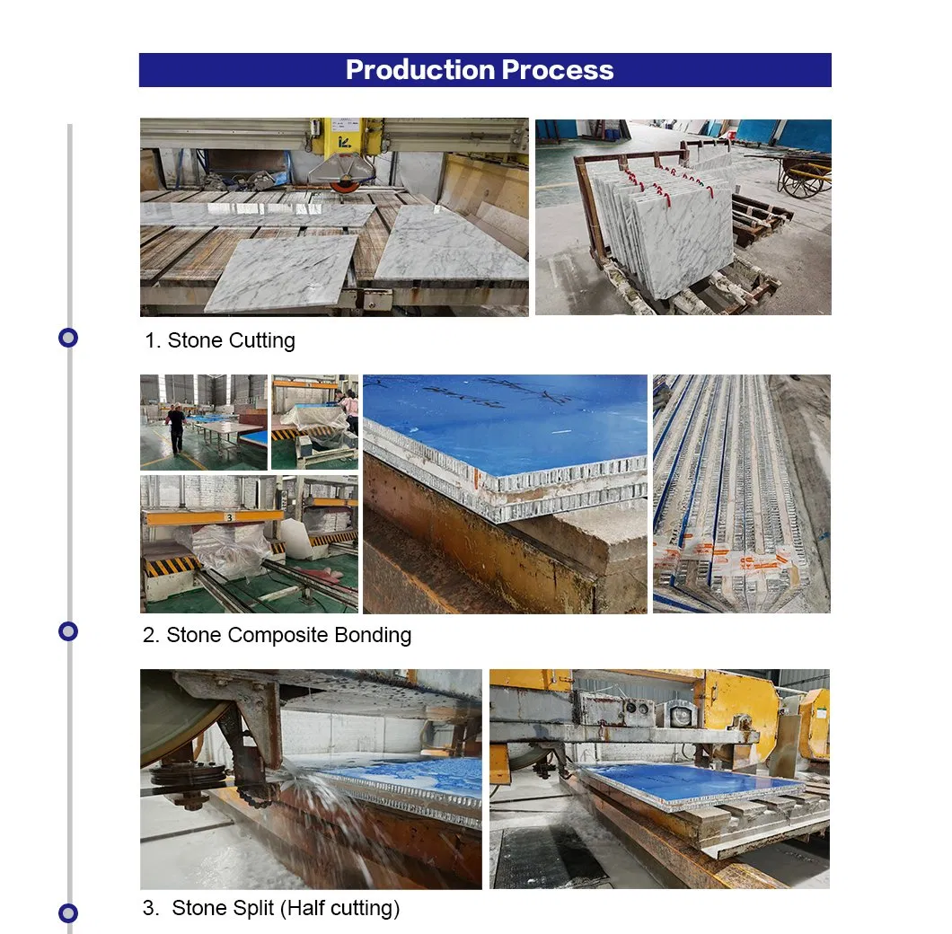 Custom Thickness Marble Sandstone Granite Natural Stone Composite Honeycomb Panel