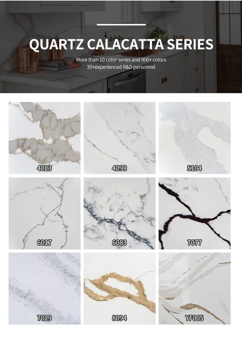 Manufacturing Process