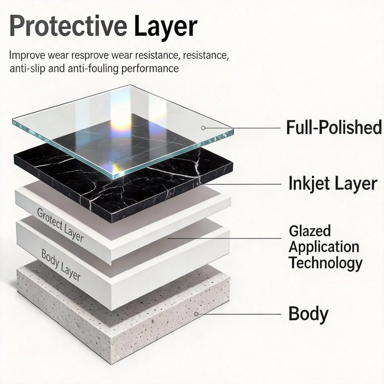 Black Marble Design Full Polished Glazed Porcelain Tiles 600*600 Flooring Wall Tile for Bedroom and Kitchen Hot-Selling OEM