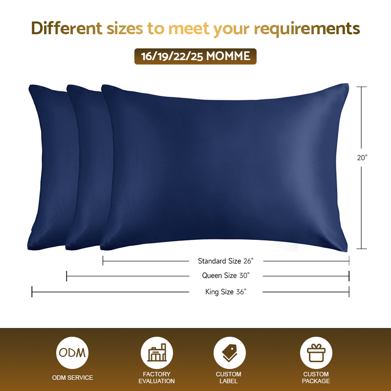 Size Selection
