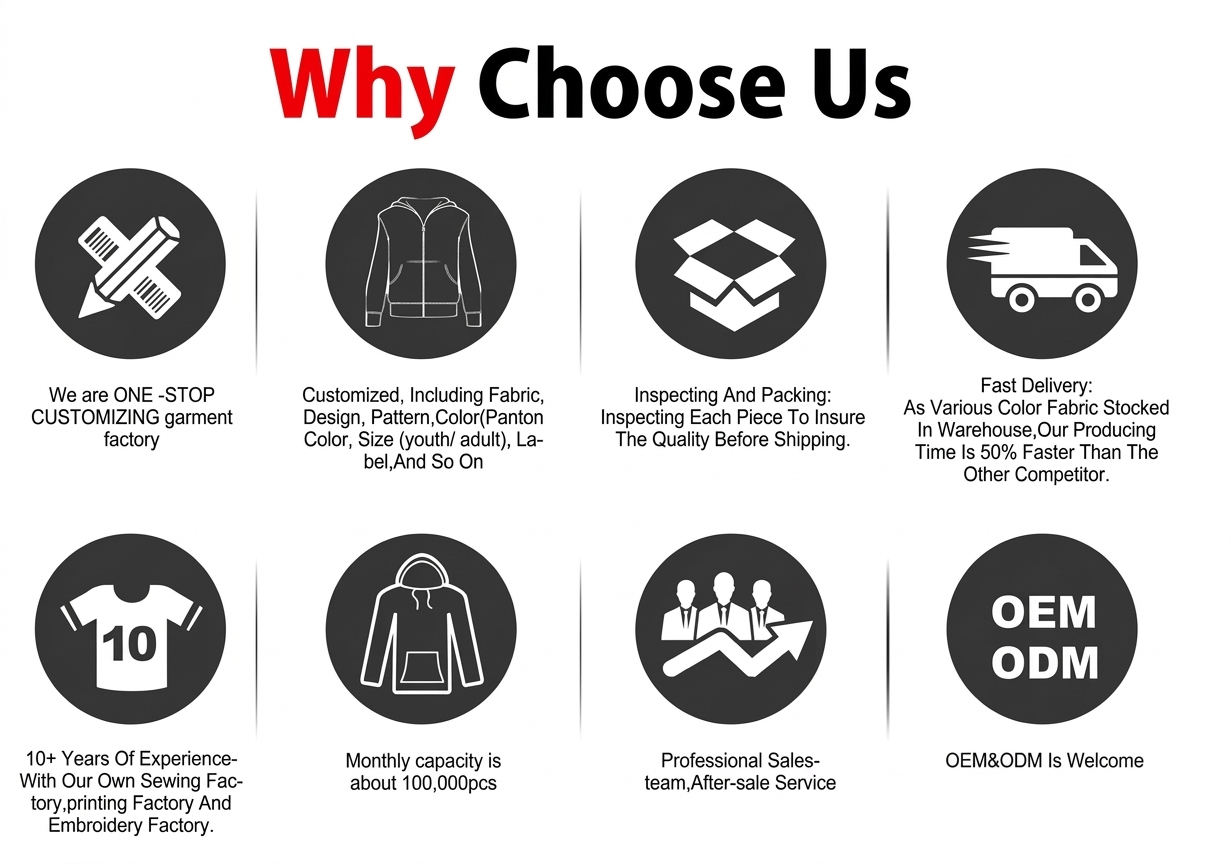 Why Choose Our Swimwear and Sportswear