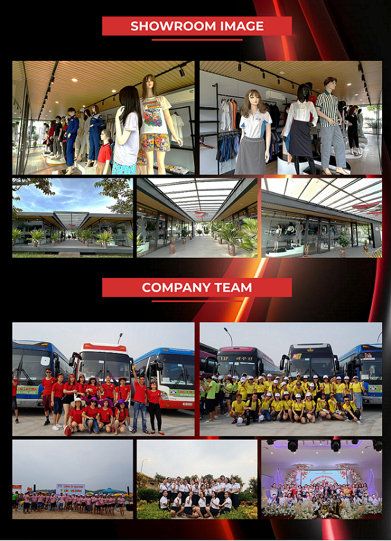 Capability Showcase 1