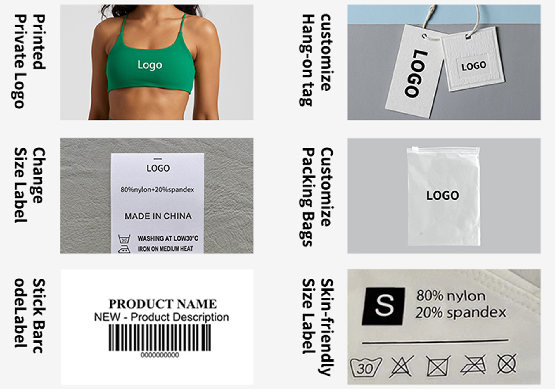 Customization Flow