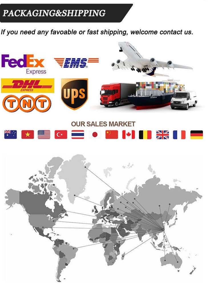Packing and shipping process