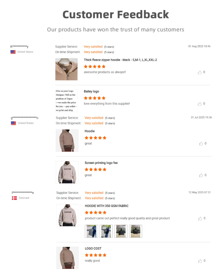 Advanced Sewing Technology