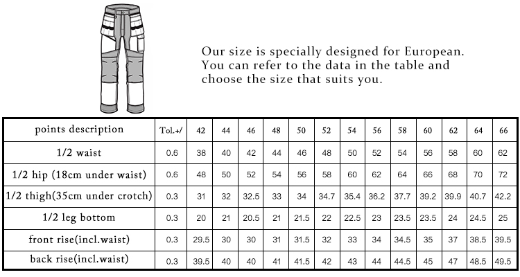 Parameter Image 1
