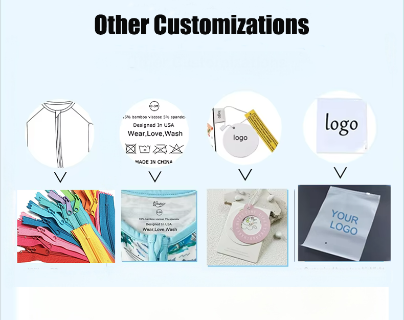 Custom Label options