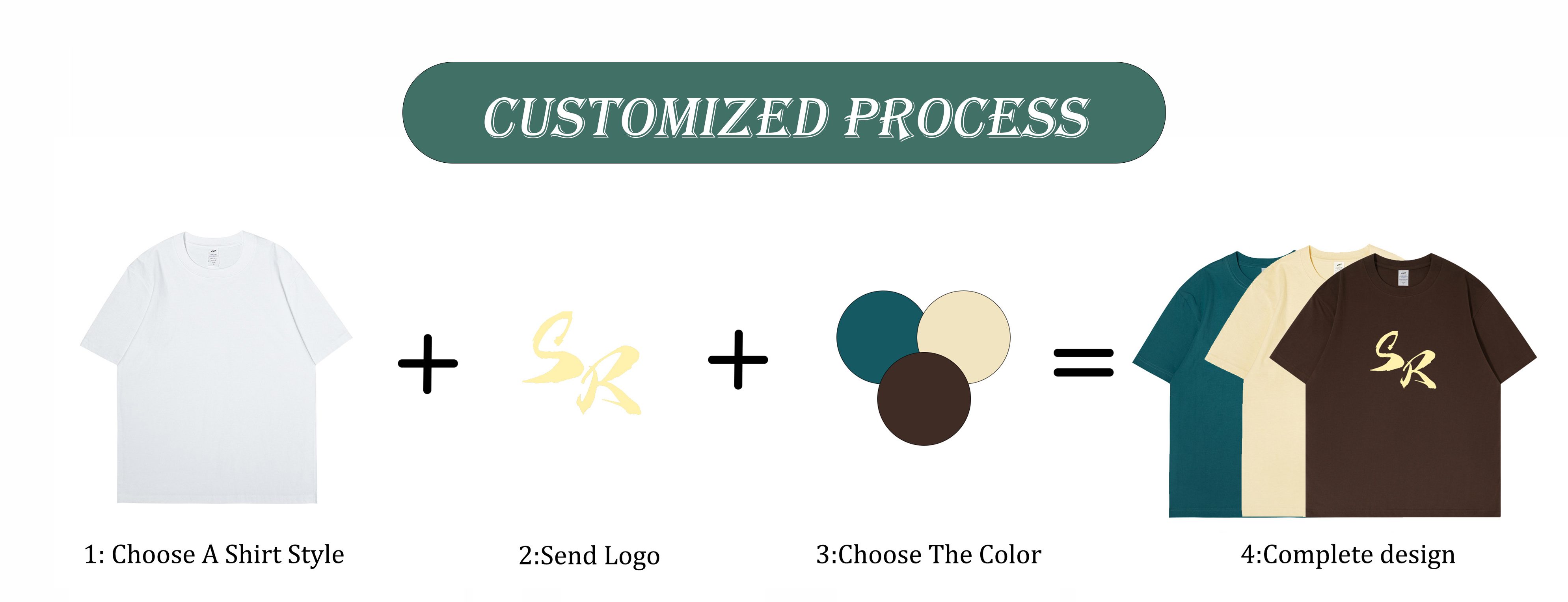 Product Details 2
