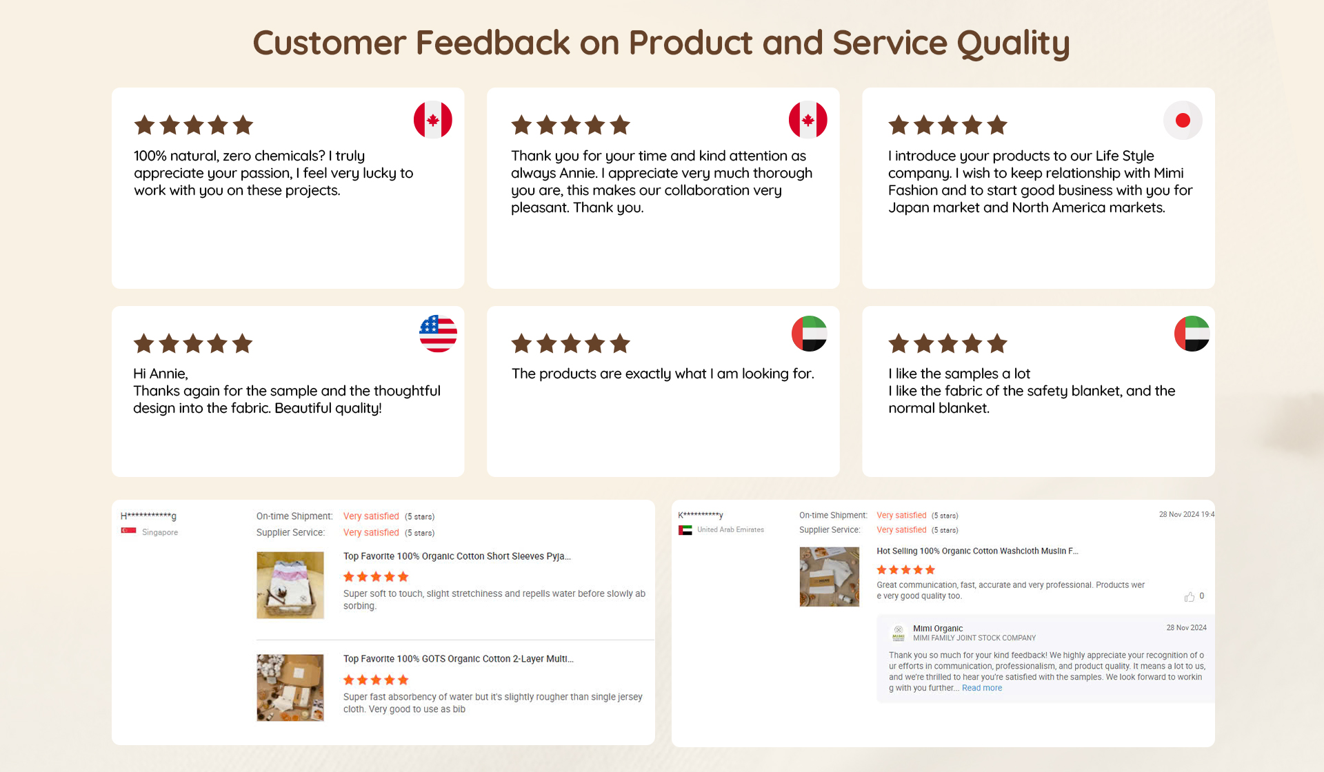 Recommend Product 2