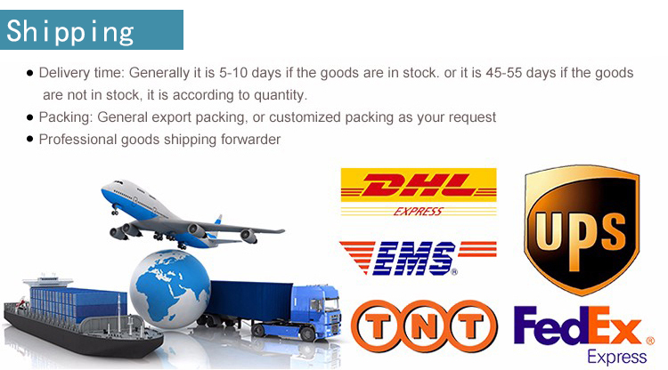 Packing Process and Shipping Setup
