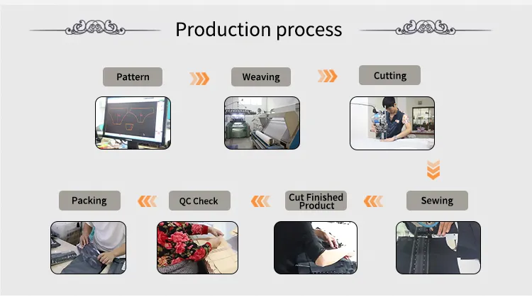 Production Line Facility