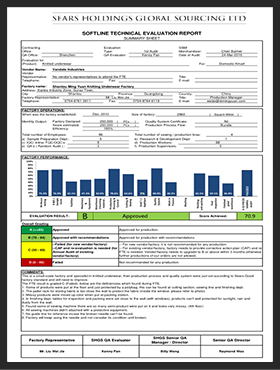 Certificate 4