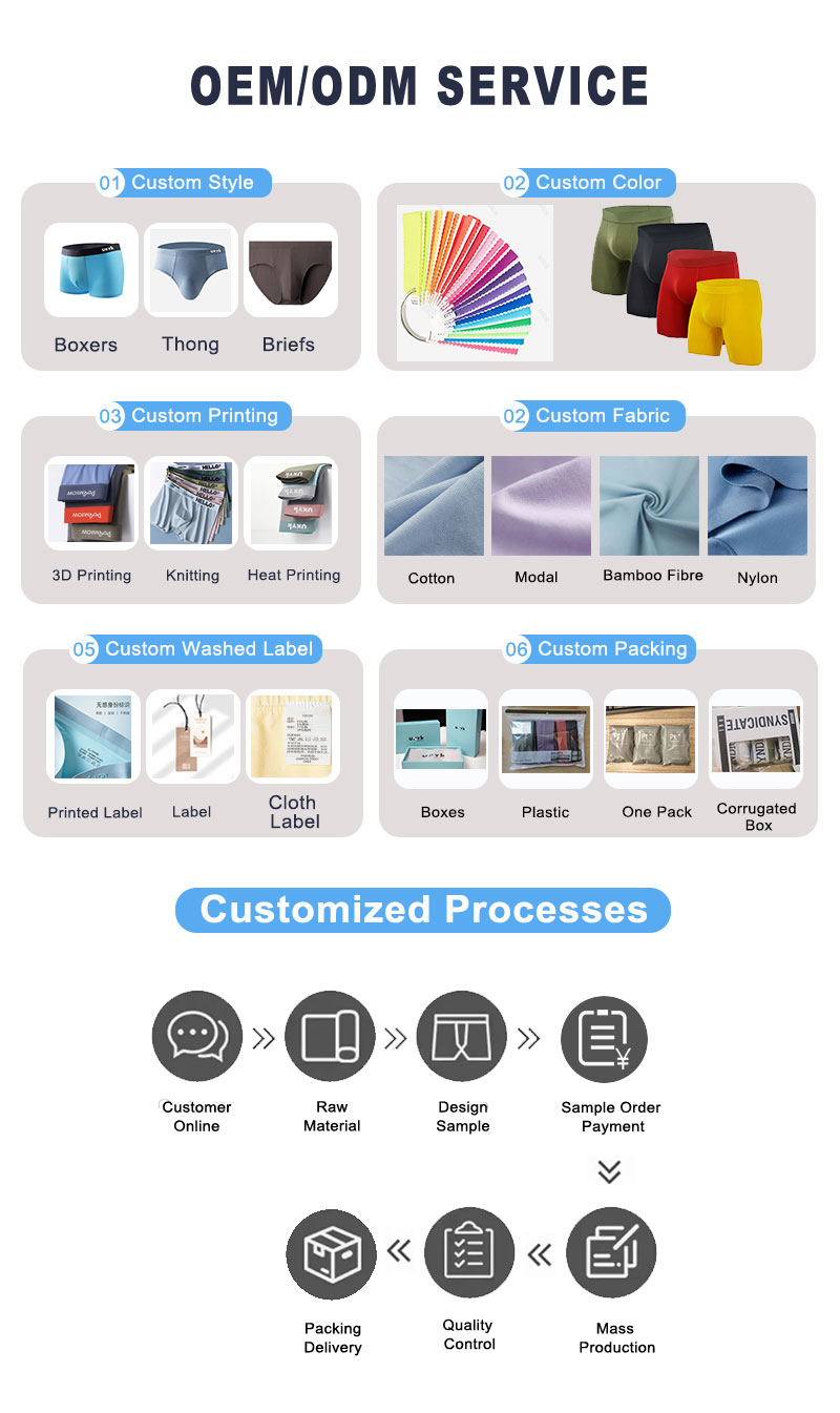 Custom Underwear Customization Options