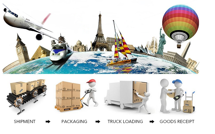 Packaging and shipping process