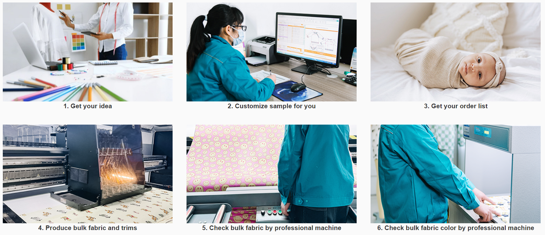 Fabric Inspection Process
