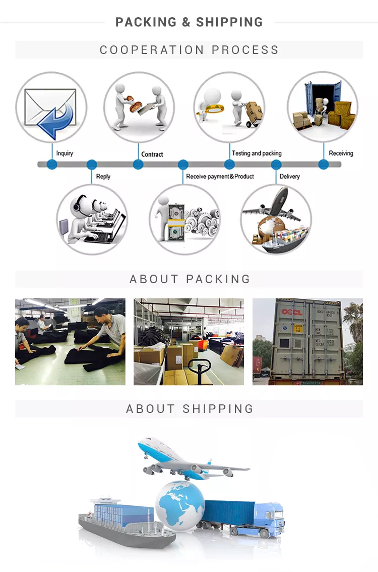 Packaging Logistics