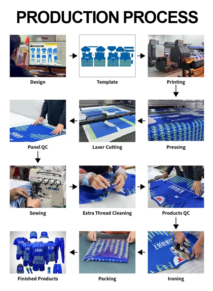 Custom Football Kit Sizing and Fitting Options