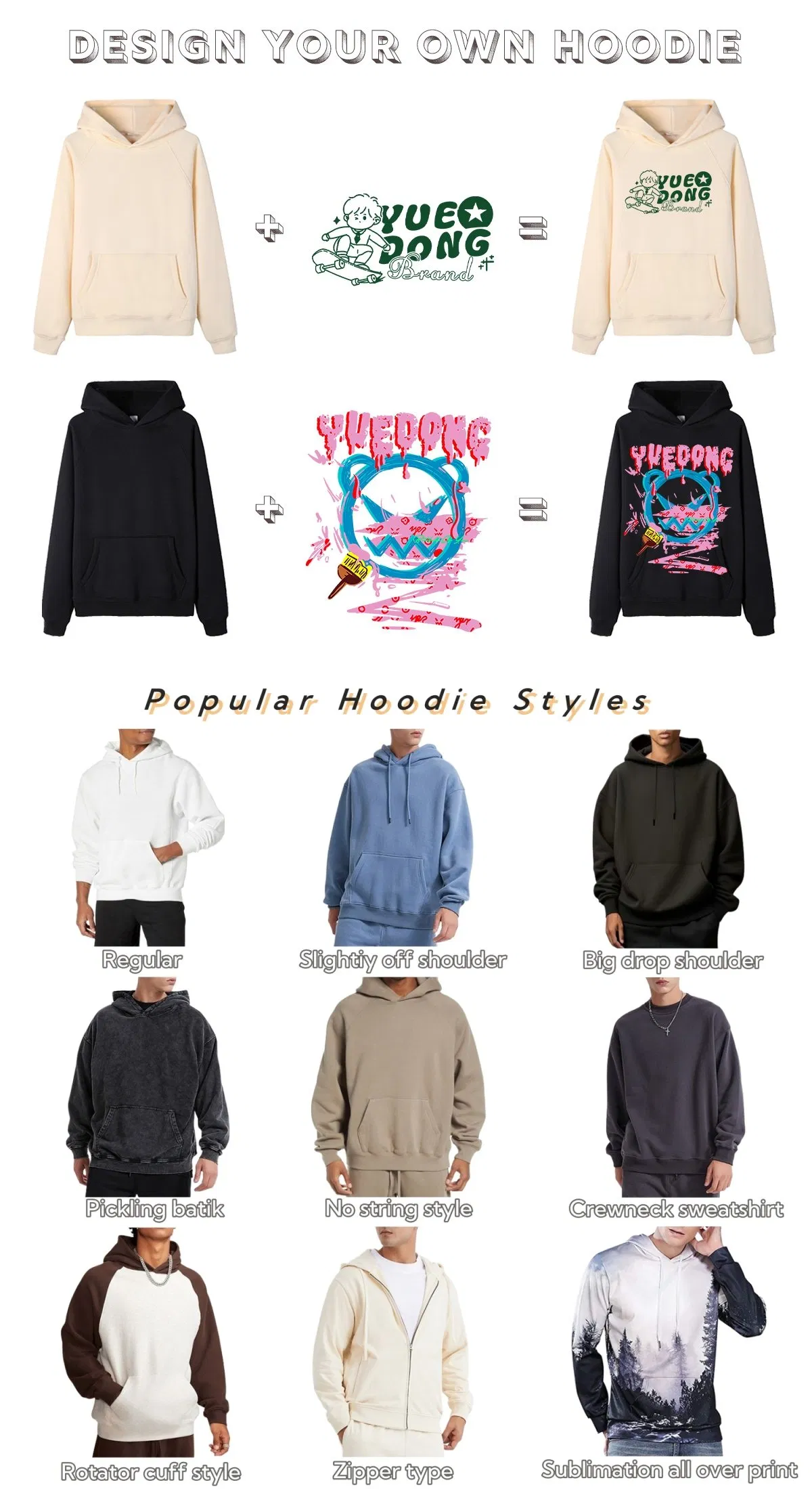 OEM ODM Custom Apparel Process 2