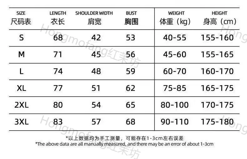 Size Chart and Specifications 1