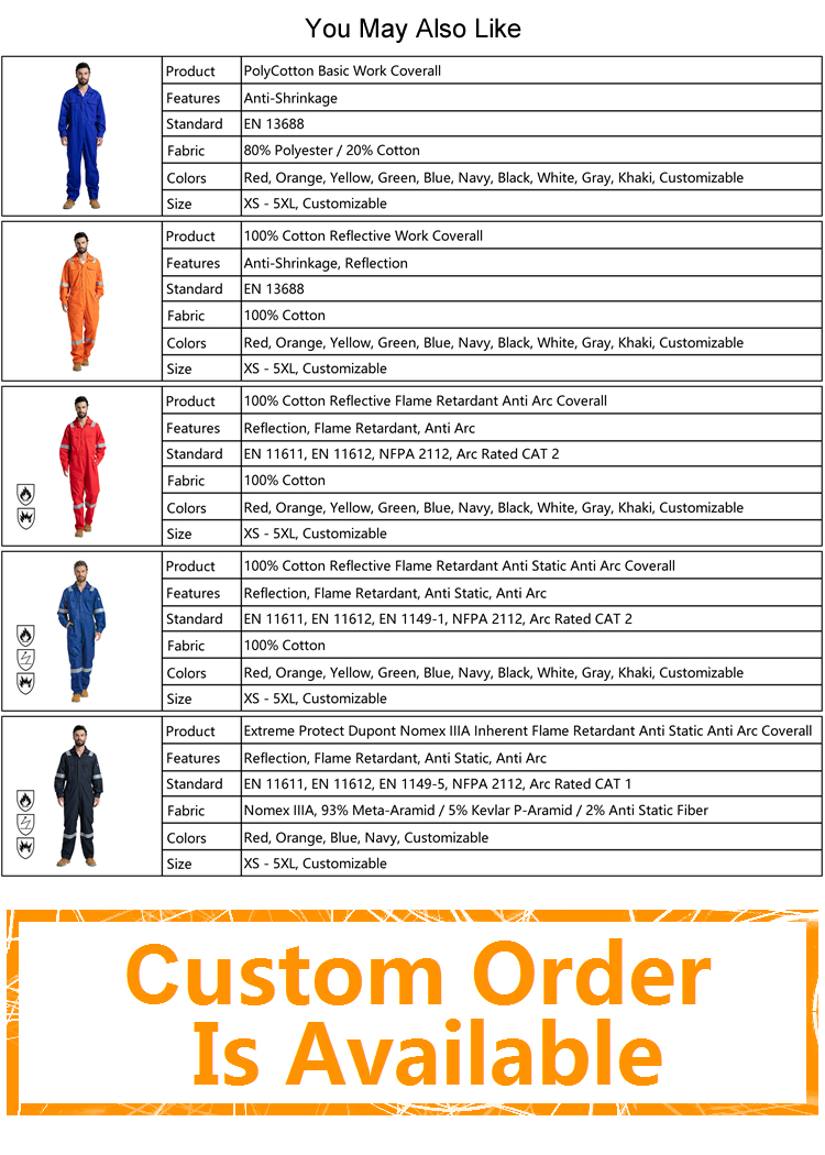 Factory Supply Navy Blue 100% Cotton Industrial Factory Flame Retardant Acid Resistant Conti Work Suits