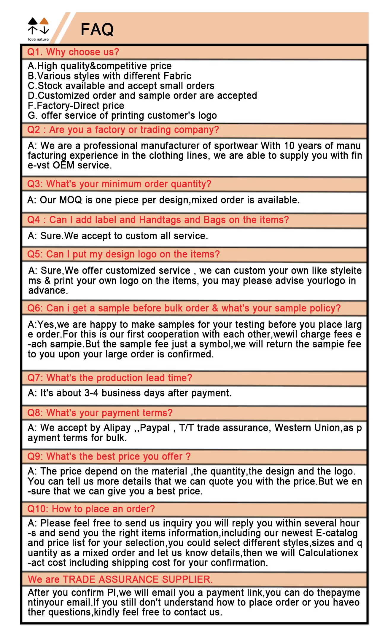 FAQ Overview