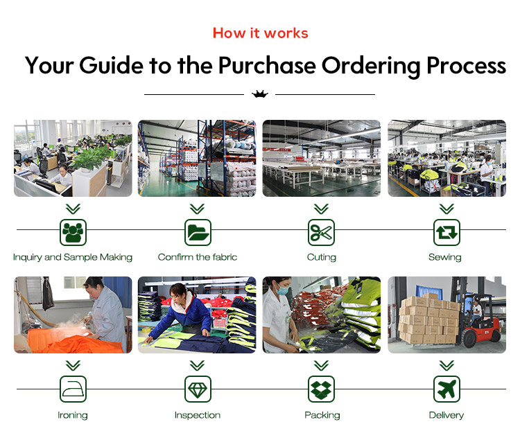Manufacturing Facility 6