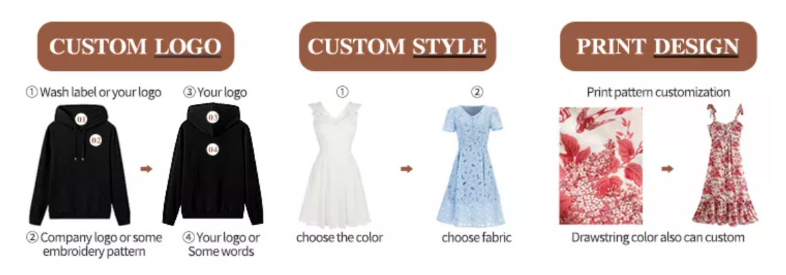 Design Layout
