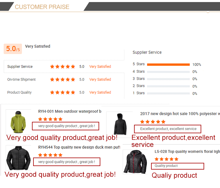 Workwear Showcase 8