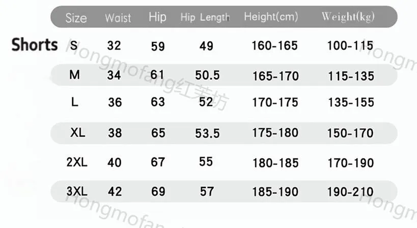 Size Chart and Specifications 2