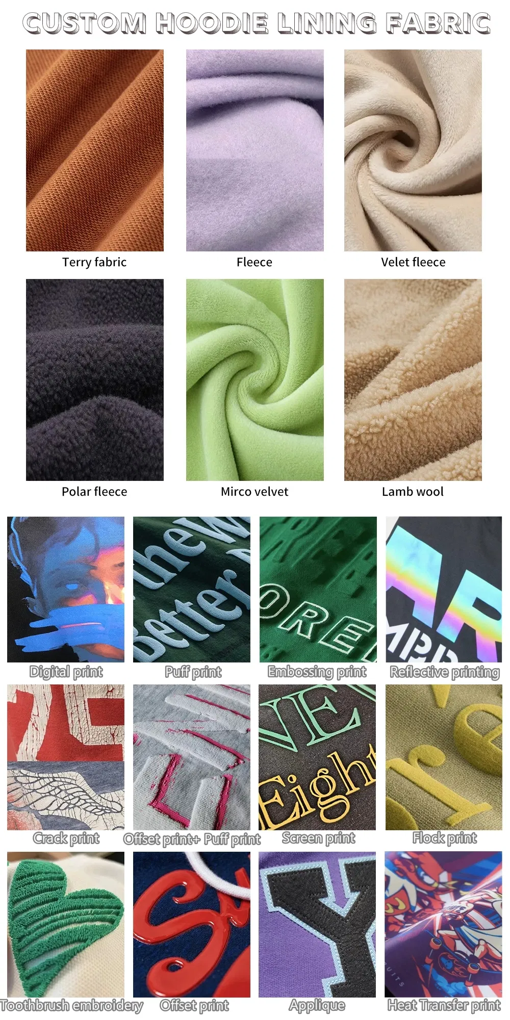 OEM ODM Custom Apparel Process 3