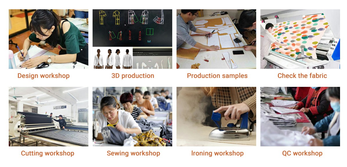 Production Process Flow