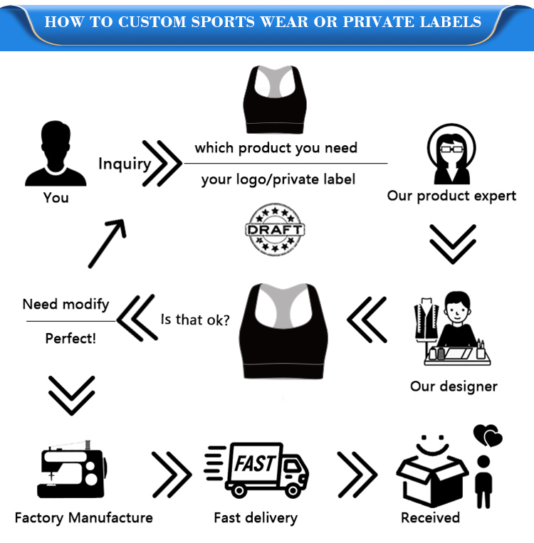 Product Details 2