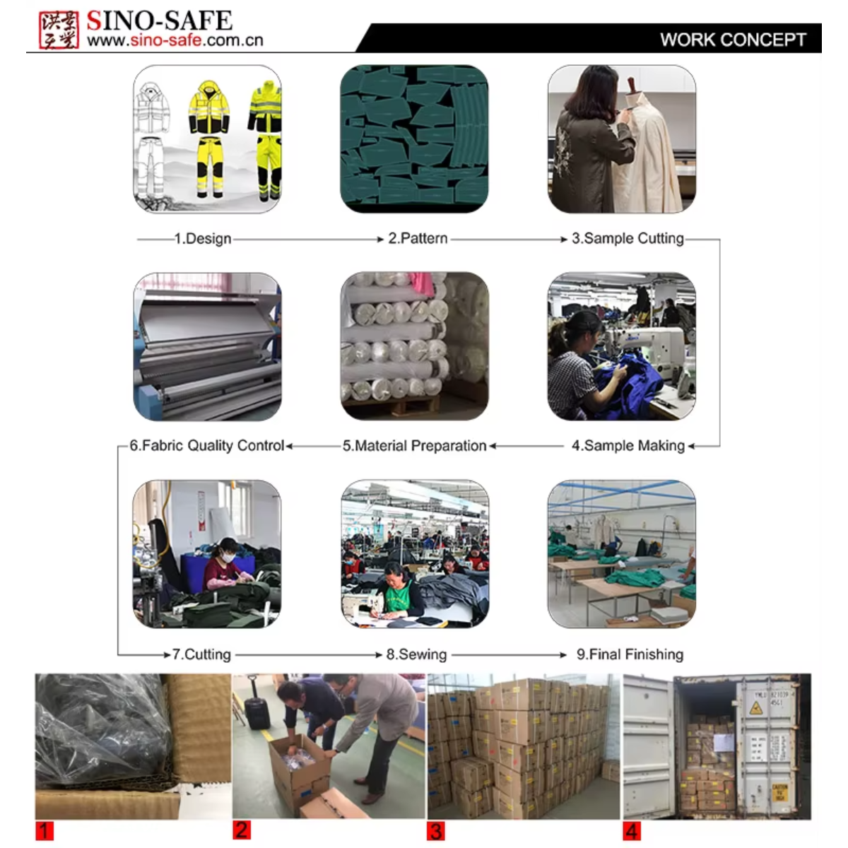 Company Facility 4