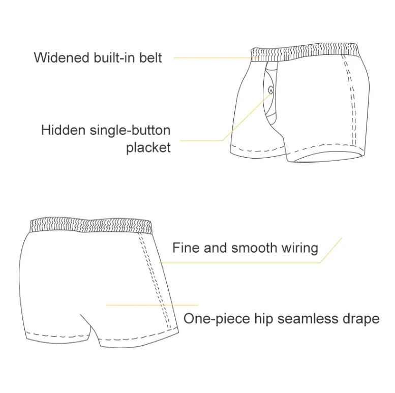 Product View 5