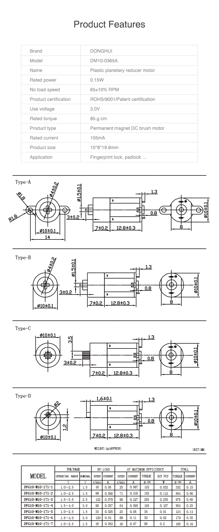 Product View 6