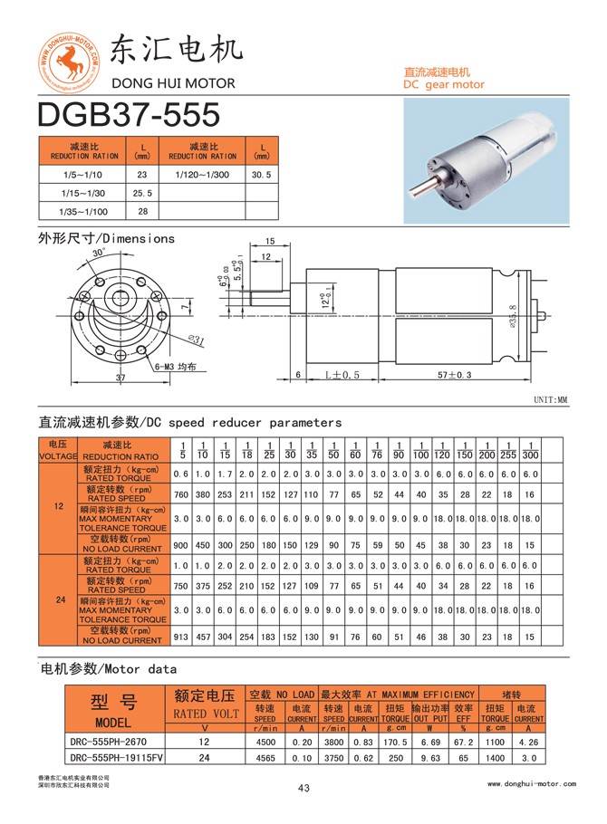 Technical Specifications