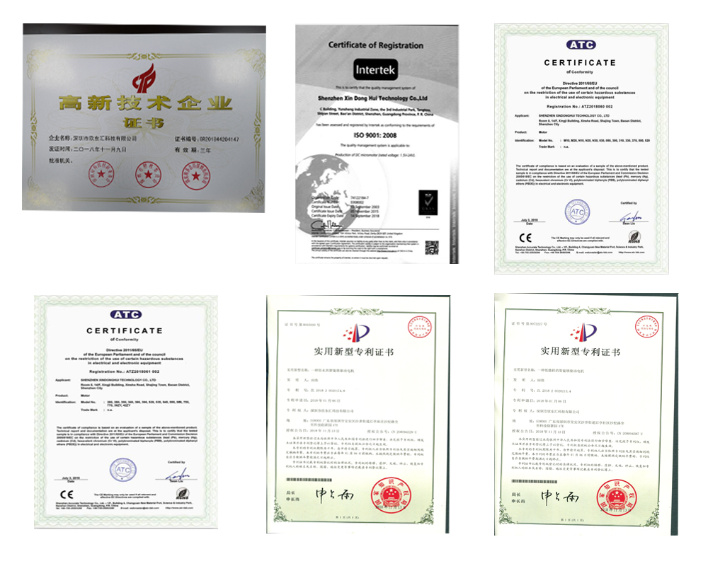 Certifications