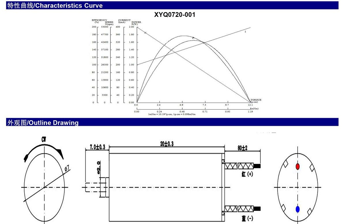 Motor Image 10
