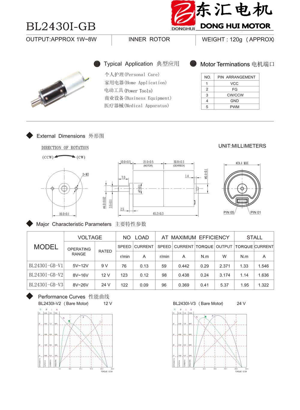 Motor Specs 2