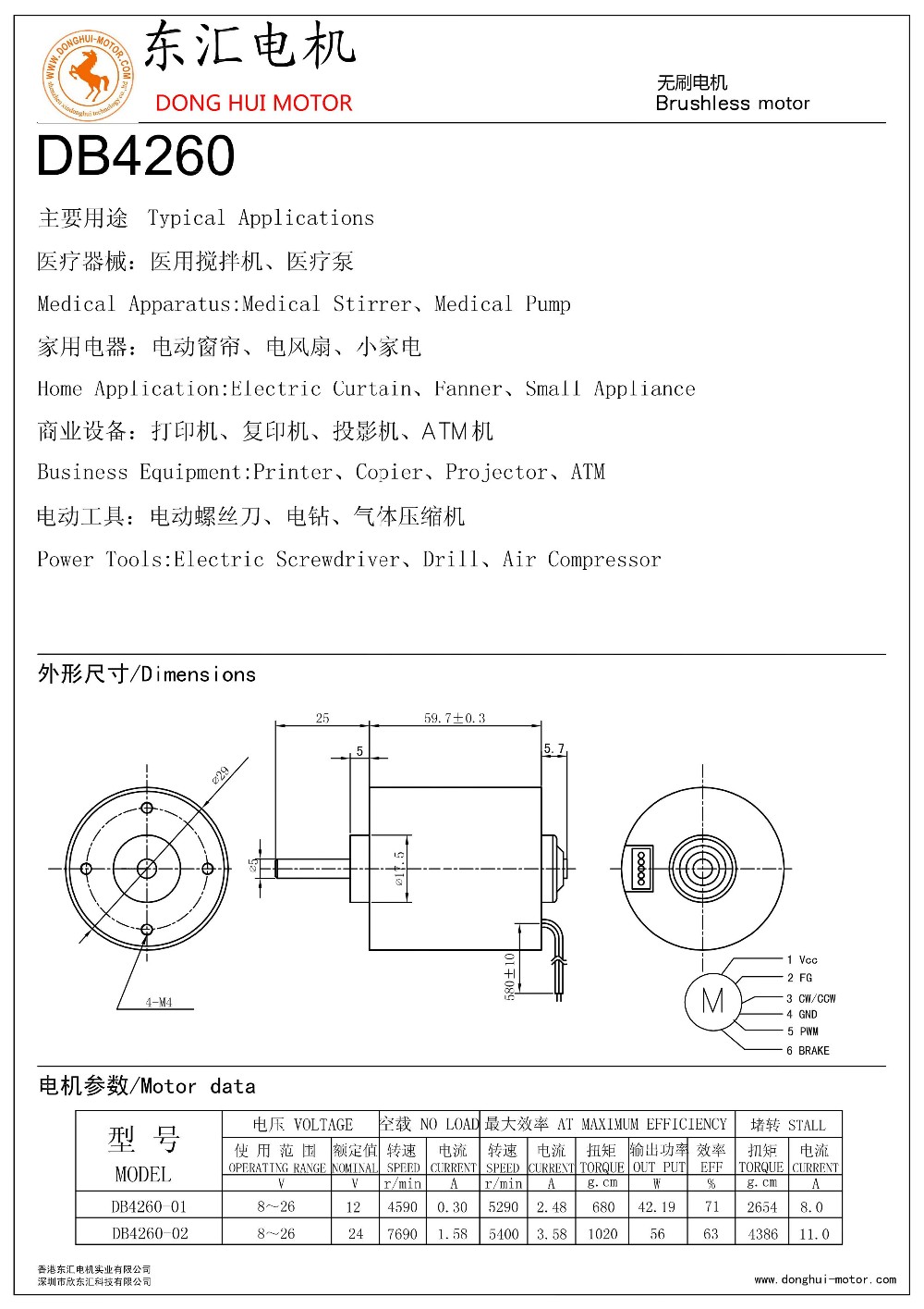 Technical Specifications