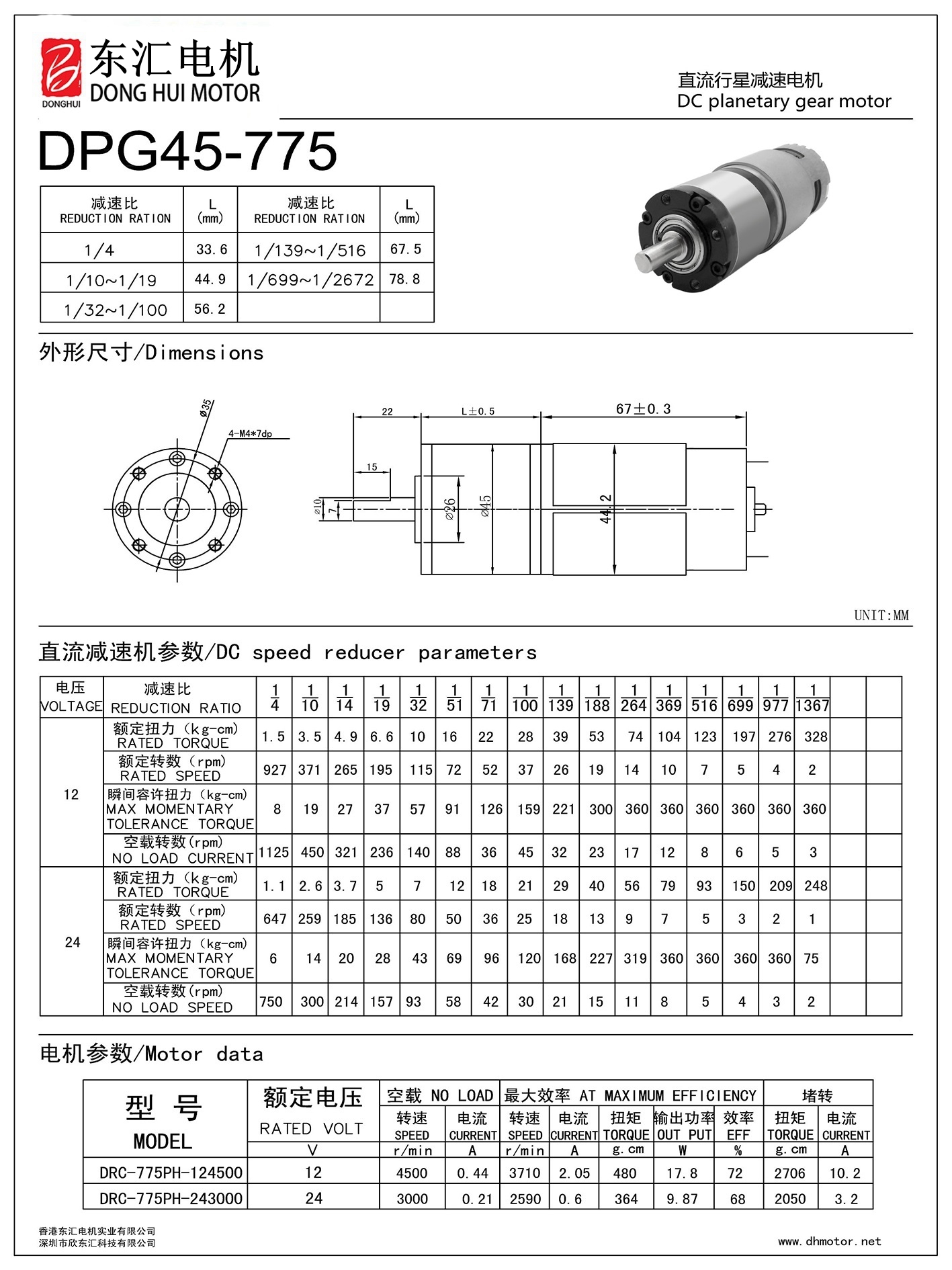 Motor View
