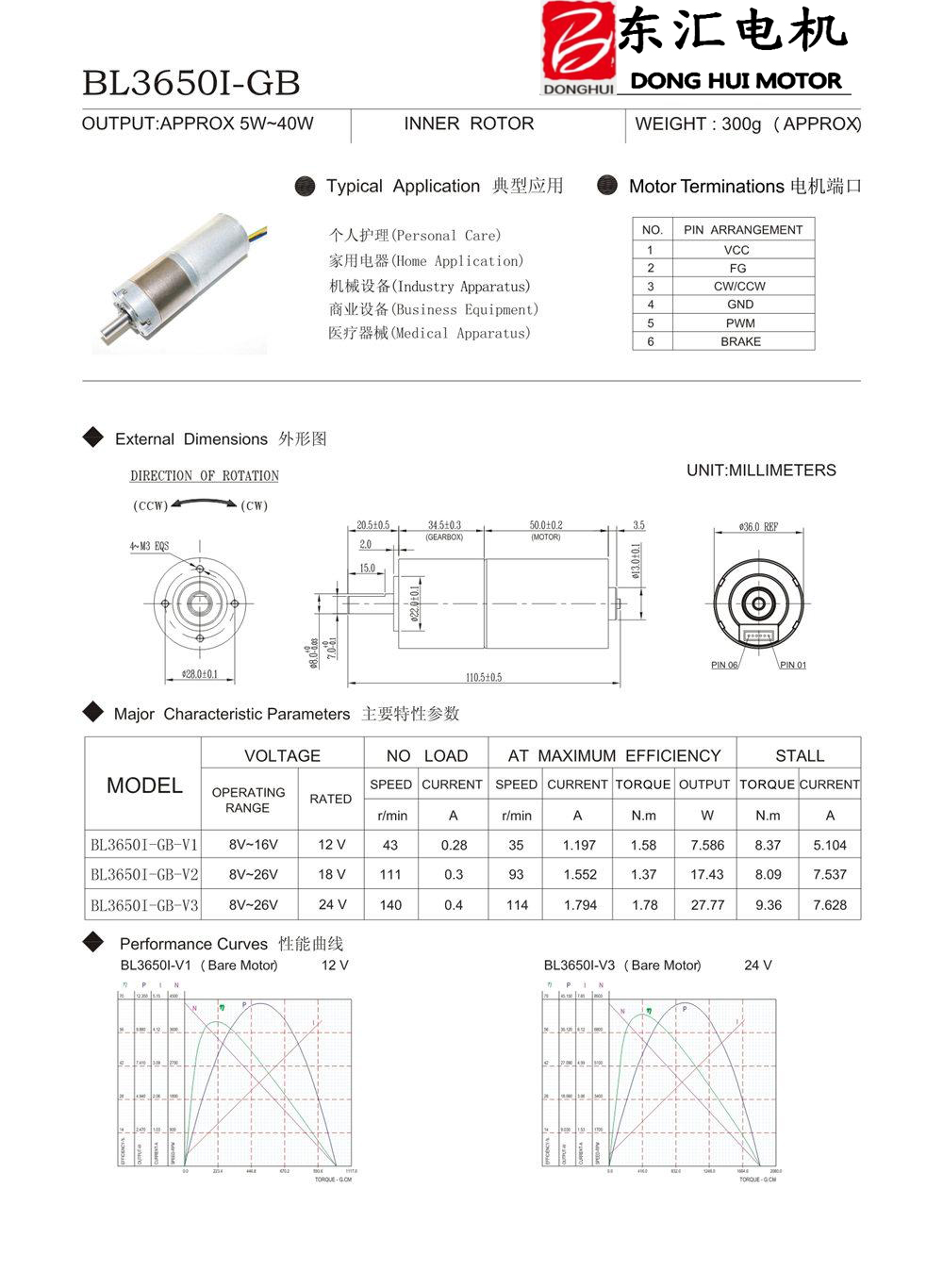 Motor Specs 4