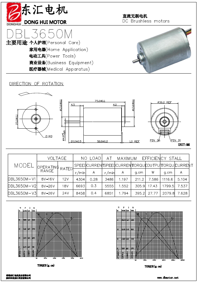 Brushless Dc Motor Details
