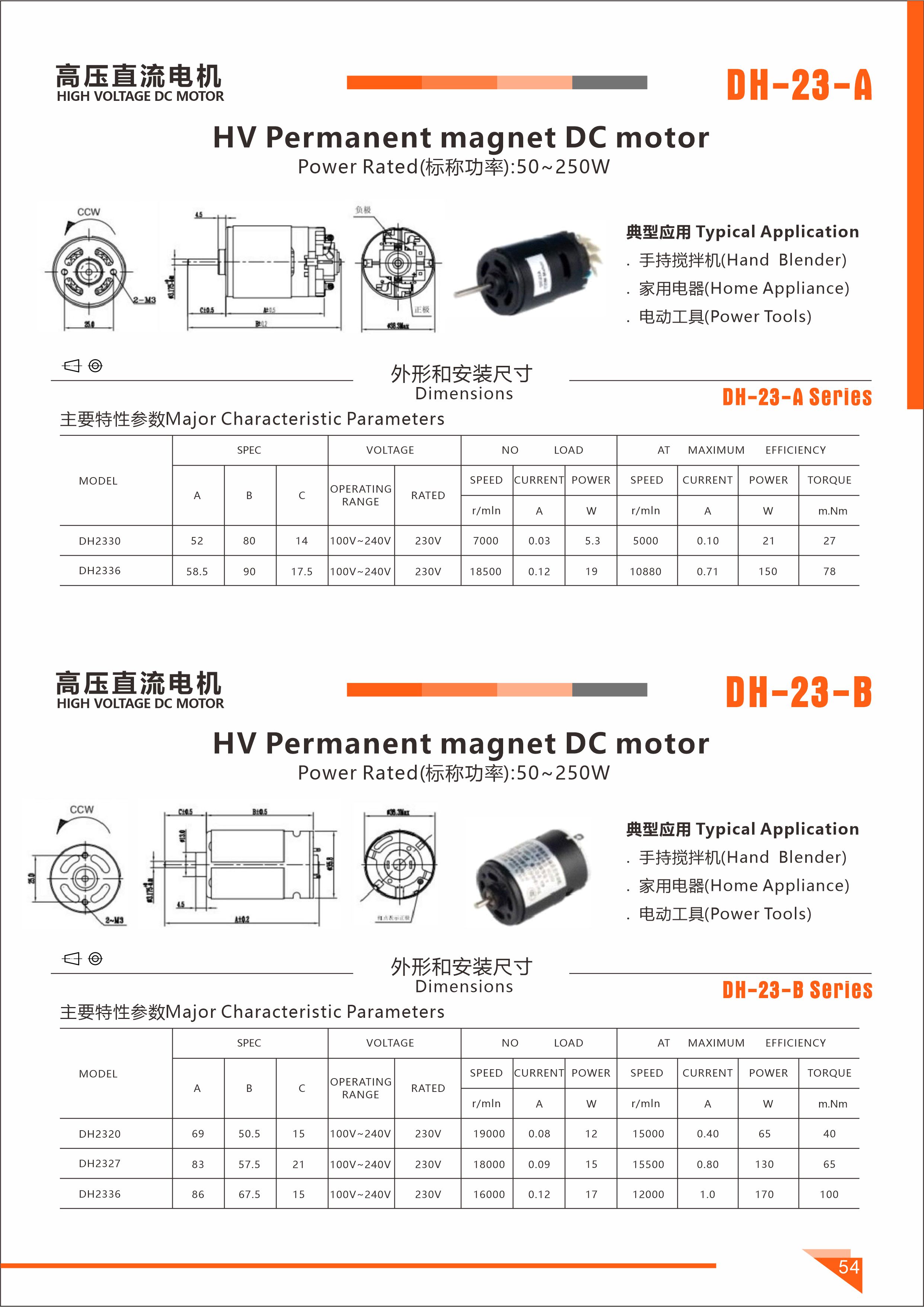 Motor detail 1