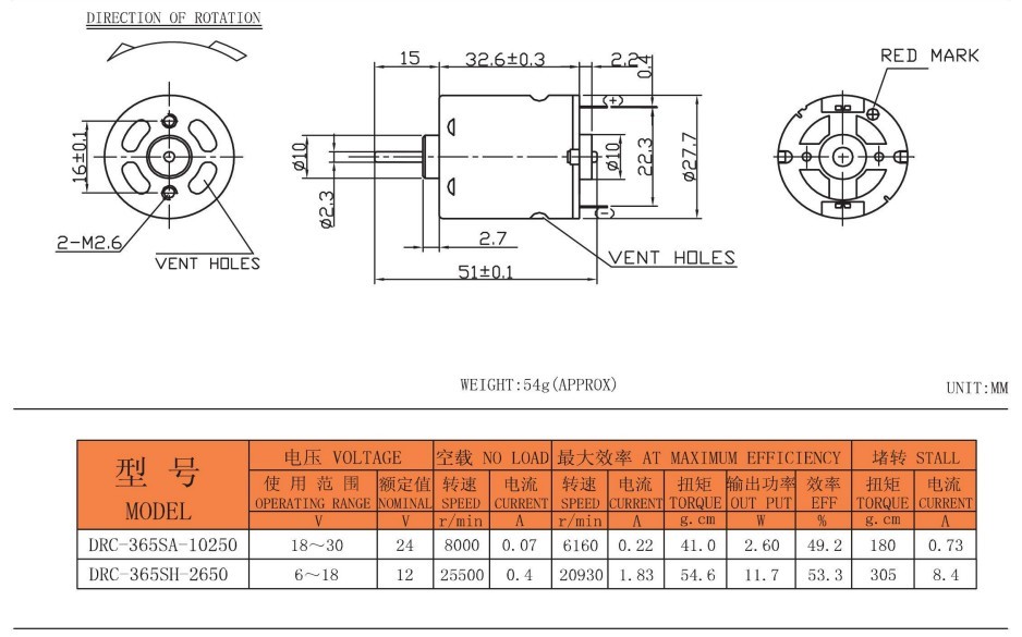 Technical Drawing